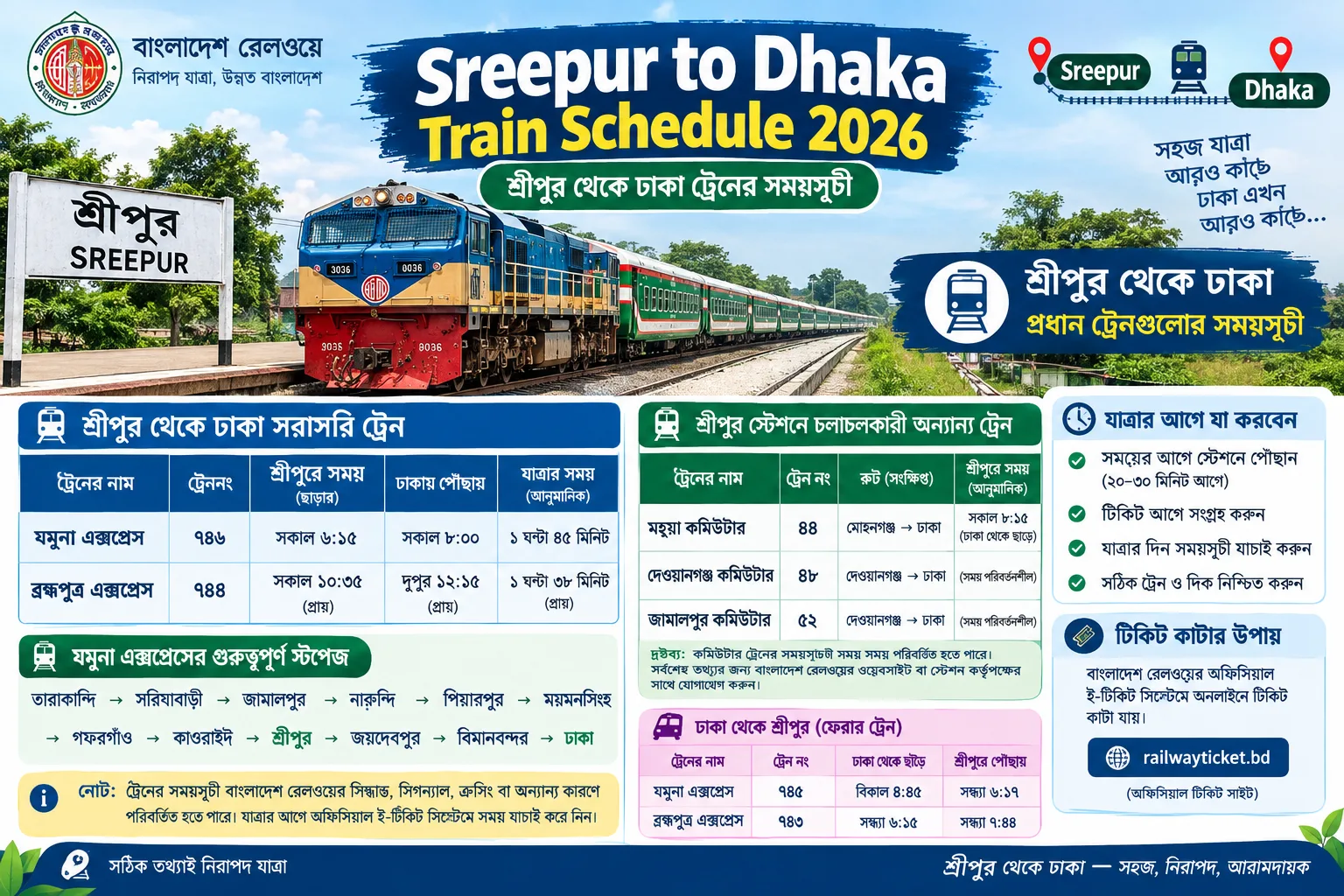 Sreepur to Dhaka Train Schedule 2026 | শ্রীপুর থেকে ঢাকা ট্রেনের সকল সময়সূচী